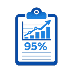95% chart