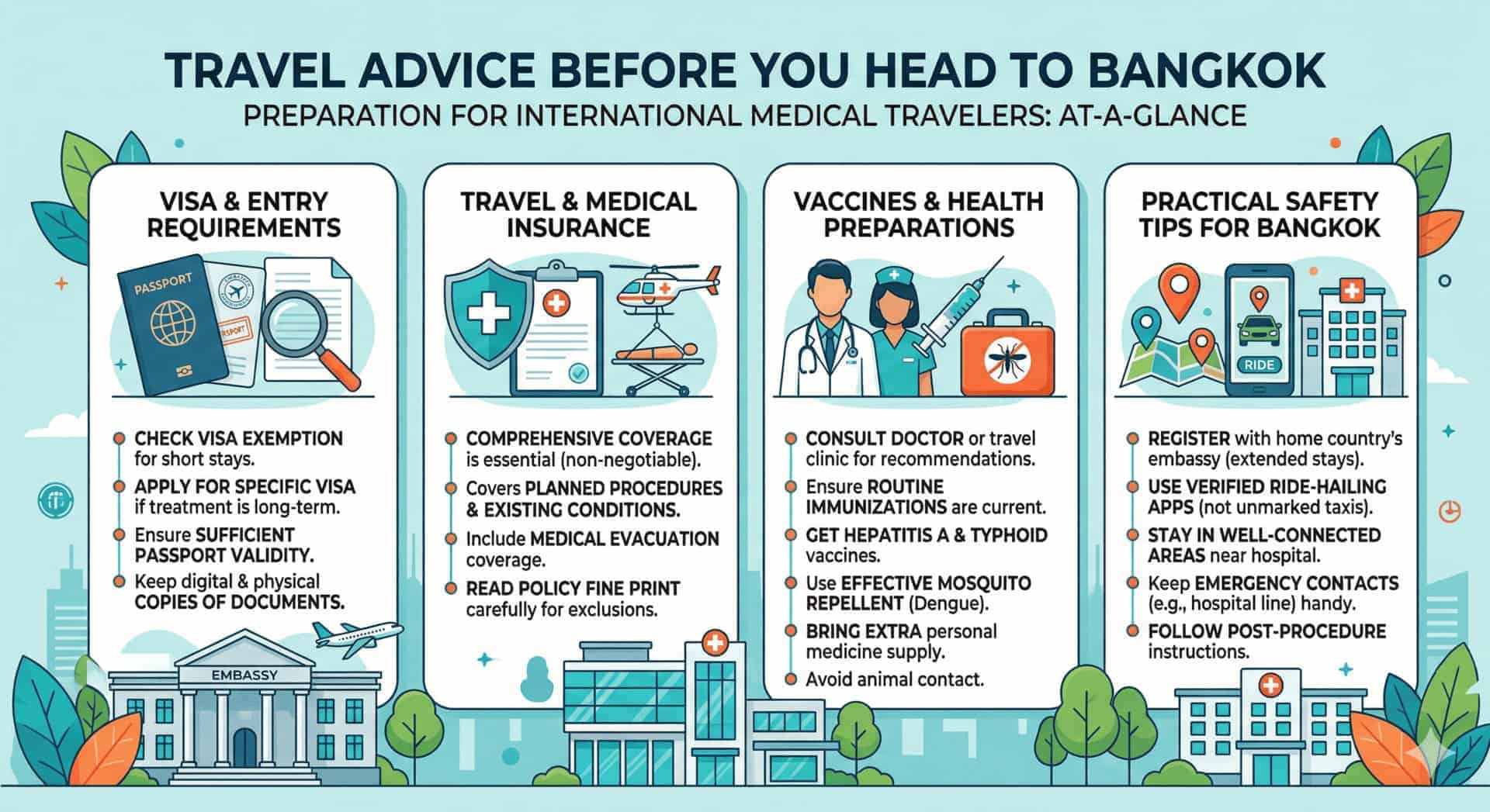 travel advice before you head to bangkok 1920x1047 1